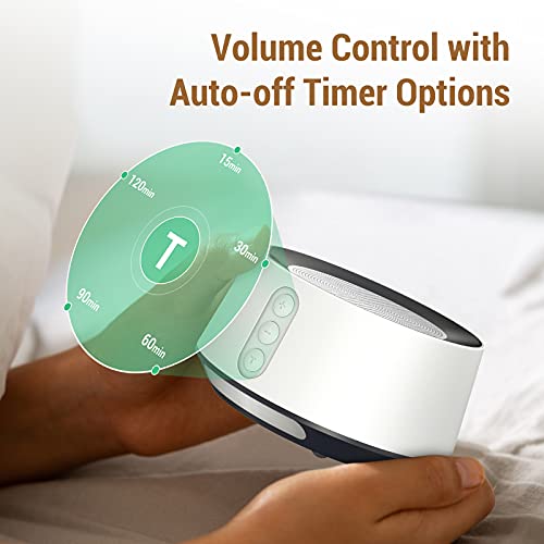 Fitniv White Noise Machine with Adjustable Baby Night Light for Sleeping, 14 ...