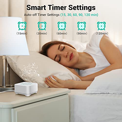 Fitniv White Noise Machine with Custom Button, 20 Natural Soothing Sounds & 3...