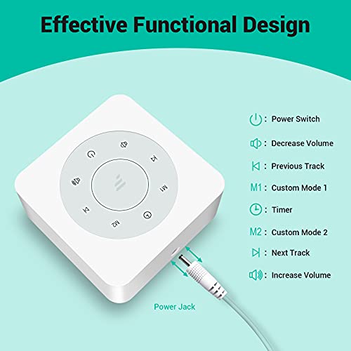 Fitniv White Noise Machine with Custom Button, 20 Natural Soothing Sounds & 3...