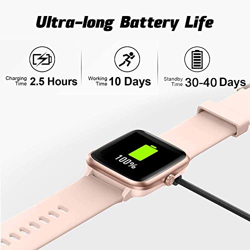 Fitness Tracker Smart Watch for Android Phones and iOS Phones Step Tracker He...