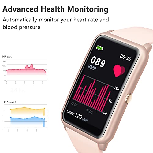 FITVII Fitness Tracker, Heart Rate Blood Pressure Monitor Activity Tracker, 1...