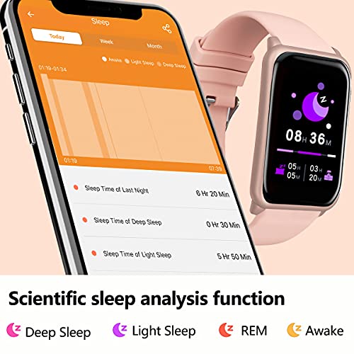 FITVII Fitness Tracker, Heart Rate Blood Pressure Monitor Activity Tracker, 1...