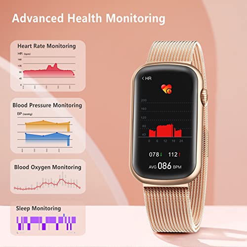FITVII Slim Fitness Tracker with Blood Oxygen SpO2, Blood Pressure, 24/7 Hear...