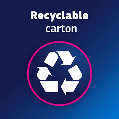 Fixodent Original Secure Denture Adhesive Cream for Full and Partial Denture ...