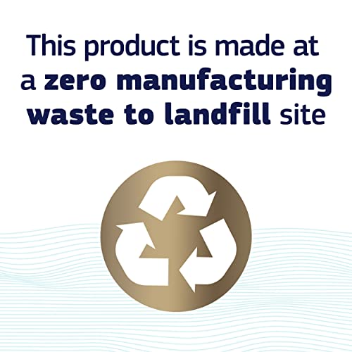 Fixodent Pure Strength Secure Denture Adhesive Cream for Full and Partial Den...