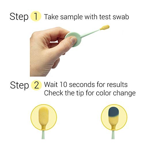 FloriSense Women's Vaginal Health Test - OTC Easy to Use Vaginal pH Acidity T...