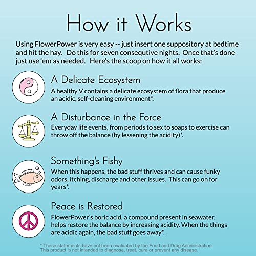 Flower Power Vegan Boric Acid Suppositories - 30 Count - 600mg for Vaginal Od...