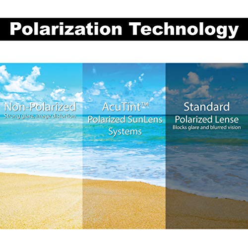 Flying Fisherman 7706TAG Freeline Polarized Sunglasses, Matte Tortoise Frame,...