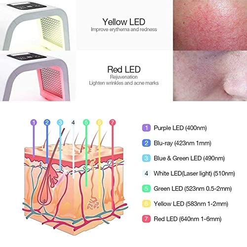 7 Color Face Rejuvenation Device PDT Photon Facial Skin Anti-Wrinkle Care Lig...