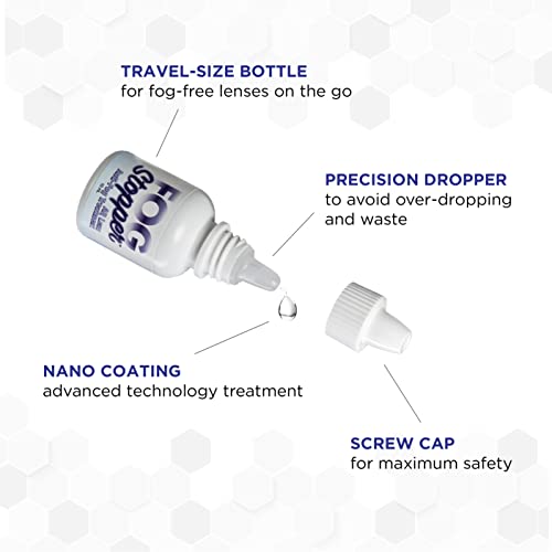 Fog Stopper - Anti-Fog Drops Treatment Effective On All Lenses (AR Coated Inc...
