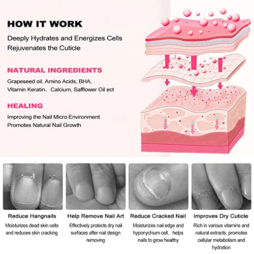 Nail Care Kit Cuticle Oil Pens Bulk, 5PCS Revitalizer Nail Oil Repair for Dam...