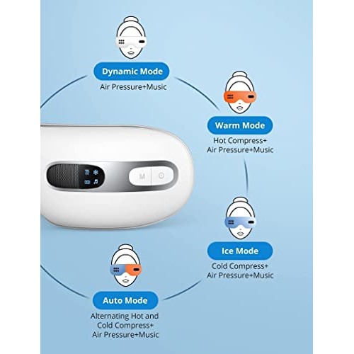 Eye Mask with Heat and Cooling Heated Eye Mask for Migraine Redness Cried Dry...