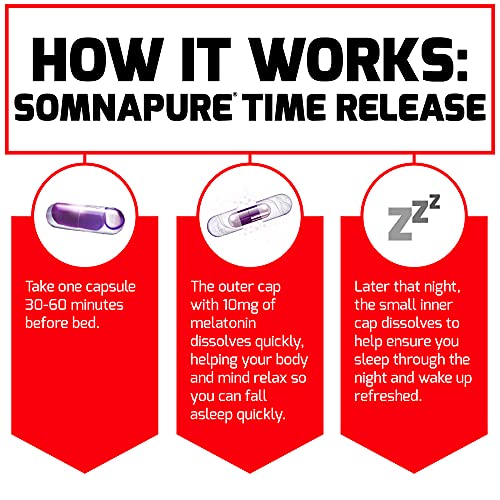 Somnapure Time Release Drug-Free Sleep Aid for Adults with Melatonin 10mg and...