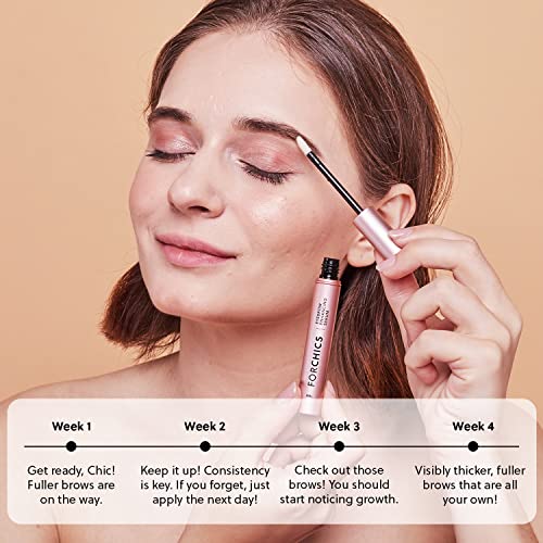 ForChics ForBrow Eyebrow Growth Serum For Thicker Brows - Natural & Organic C...
