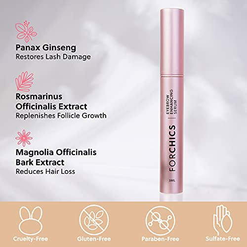 ForChics ForBrow Eyebrow Growth Serum For Thicker Brows - Natural & Organic C...