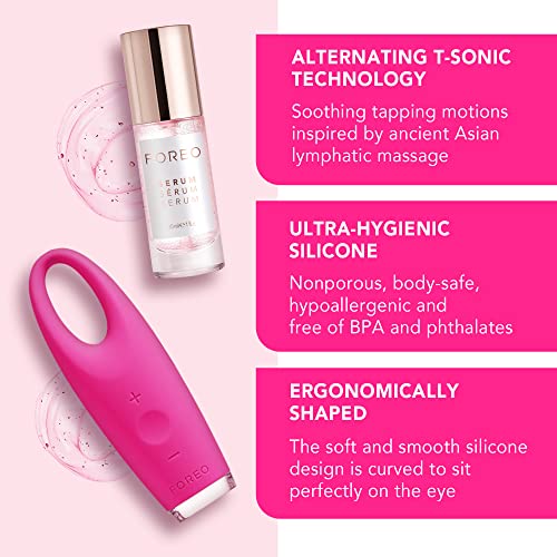 FOREO IRIS Illuminating Eye Massager Magenta, Targets Dark Circles, Puffiness...