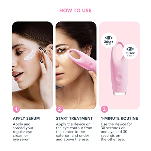 FOREO Iris Illuminating Eye Massager Petal Pink, Targets Dark Circles, Puffin...
