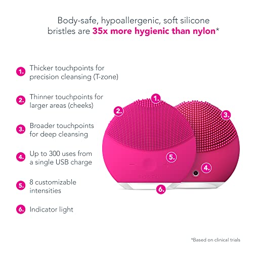 FOREO LUNA mini 2 Silicone Facial Cleansing Brush for Spa Skincare at Home, F...