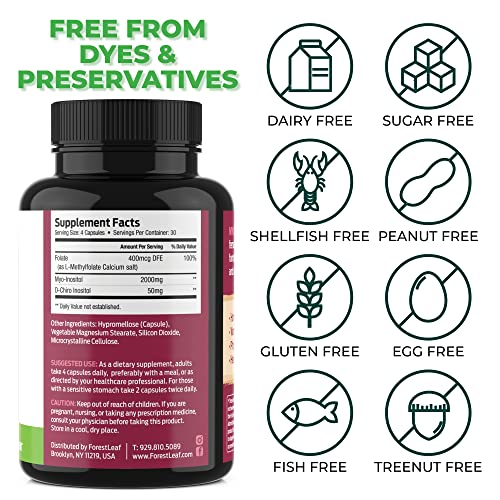 Myo and D-Chiro Inositol Supplement Blend with Folate - Hormone Balance, Ovul...