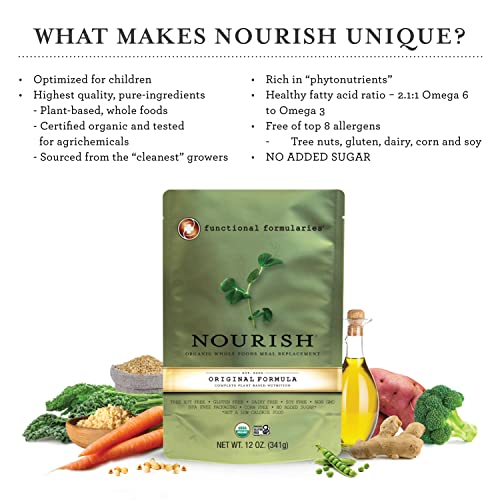 Functional Formularies Nourish Organic Tube Feeding Formula and Nutritional M...