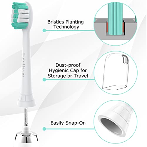 Toothbrush Replacement Heads for Philips Sonicare: Electric Toothbrush Head C...