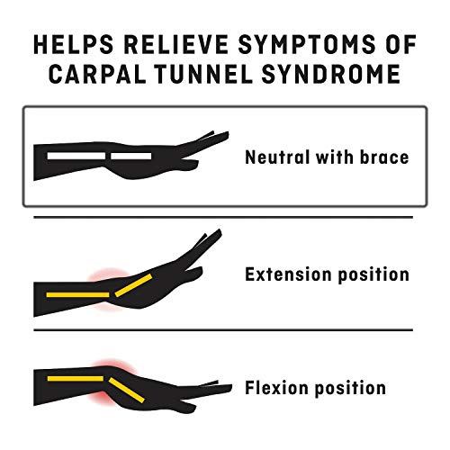 FUTURO-48462 Night Wrist Support SIOC, Helps Provide Nighttime Relief of Carp...