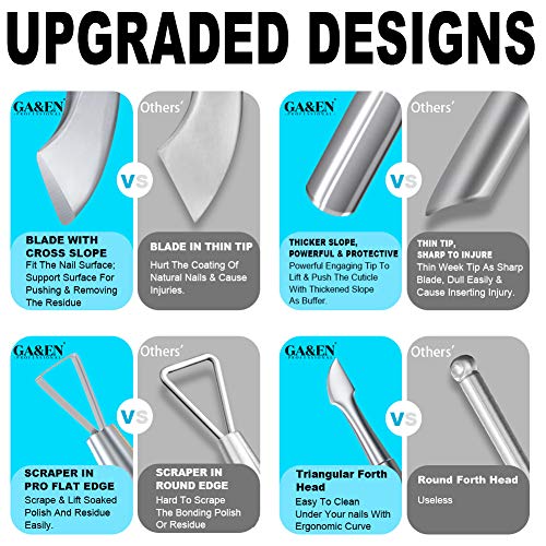 2PCS Metal Silver Cuticle Pusher and Cutter Remover Salon Quality Stainless S...