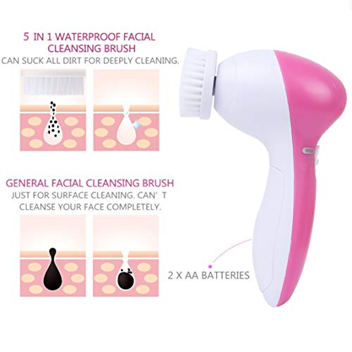 【 Newest 2021 】Gackoko Facial Cleansing Brush-Waterproof Face Spin Brush Se...