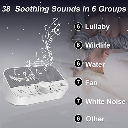 White Noise Machine 38 Sounds Baby Sound Machine for Sleeping Built in Dual S...