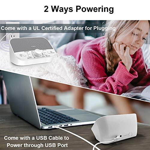 White Noise Machine 38 Sounds Baby Sound Machine for Sleeping Built in Dual S...