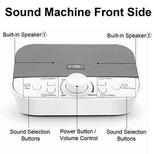 White Noise Machine 38 Sounds Baby Sound Machine for Sleeping Built in Dual S...