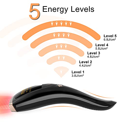 Gamiso IPL Hair Removal for Women and Men - at-Home Permanent Hair Remover De...