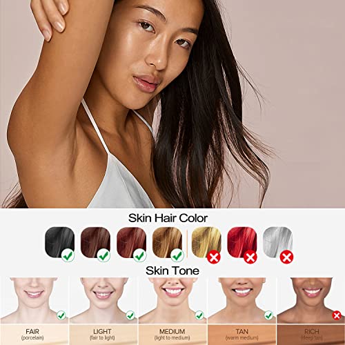 Gamiso IPL Hair Removal for Women and Men - at-Home Permanent Hair Remover De...