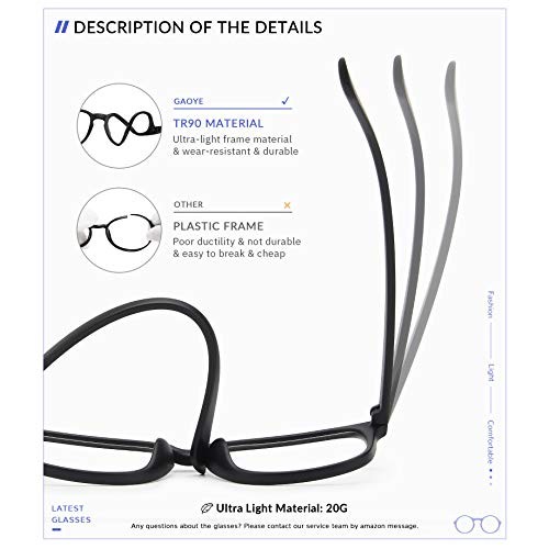 Blue Light Blocking Glasses - Anti Glare UV/Blue Ray Filter Computer Gaming G...