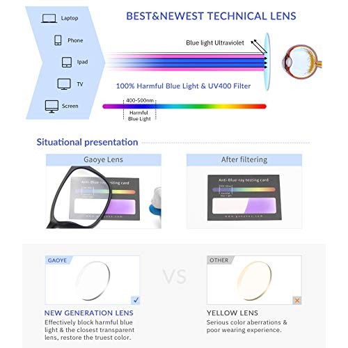 Blue Light Blocking Glasses - Anti Glare UV/Blue Ray Filter Computer Gaming G...