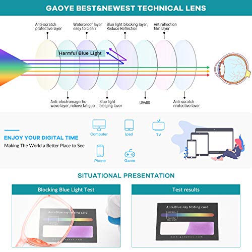 Gaoye 3-Pack Blue Light Blocking Glasses, Fashion Square Fake Nerd Eyewear An...