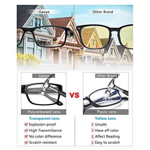 Gaoye 5-Pack Reading Glasses Blue Light Blocking,Spring Hinge Readers for Wom...