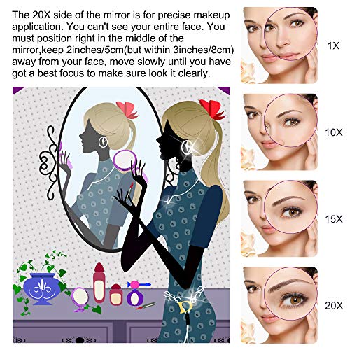 4 Inch Magnifying Mirror 20x, Travel Compact Mirror with Blackhead Tweezer, P...