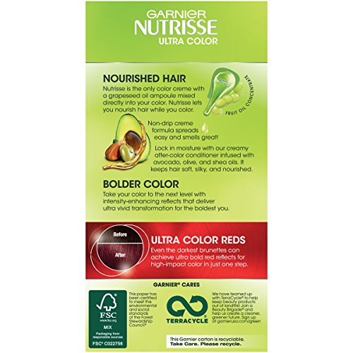 Garnier Nutrisse Ultra Color Nourishing Permanent Hair Cream, R2 Medium Inten...