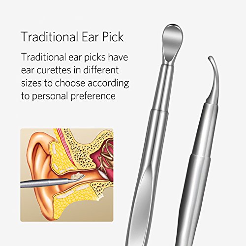 8 Pcs Ear Pick Earwax Removal Kit, Geengle Ear Cleansing Tool Set, Ear Curett...