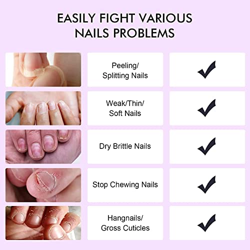 Gelike Nail Cuticle Oil Vitamin E + B 100% Pure & Natural - Derived from Jojo...