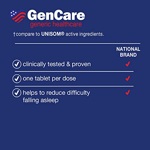 GenCare - Nighttime Sleep Aid Pills for Adults | Diphenhydramine HCl 50mg (18...