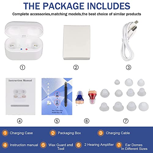 Rechargeable Hearing Amplifier Nano hearing aids for seniors Mini Invisible H...