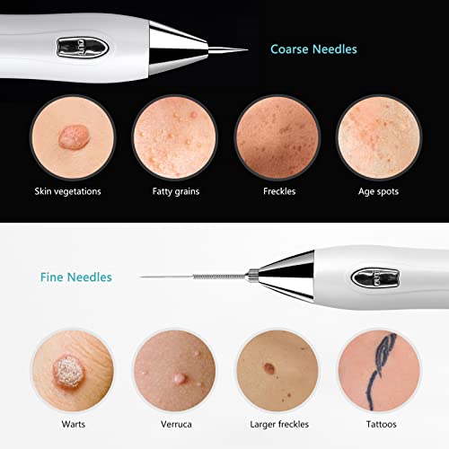 Beauty Tools for Skin Care with Home Usage