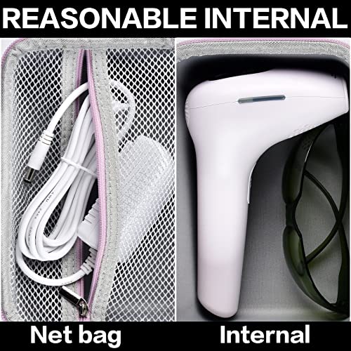 Case Compatible with At-Home IPL Hair Removal for Women and Men, Storage for ...