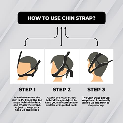 Dysnosis Chin Strap - Chin Strap for Cpap Users - Cpap Chin Strap for Men and...