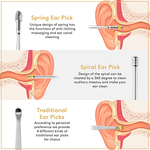 Earwax Removal Kit 7 Piece, Stainless Steel Ear Pick Tool Set, Ear Spoon Cure...