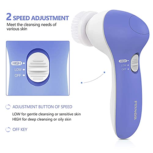 Facial Cleansing Brush - Waterproof face scrubber with 8 Brush Heads for Deep...