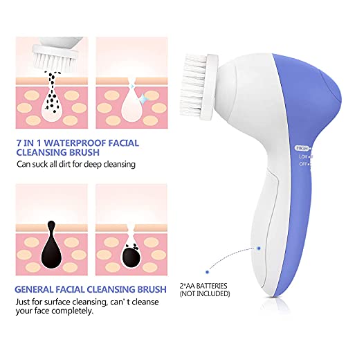 Facial Cleansing Brush - Waterproof face scrubber with 8 Brush Heads for Deep...