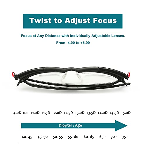 Focus Adjustable Eyeglasses -4D to +5D Myopia Magnifying Reading Glasses (Alv...